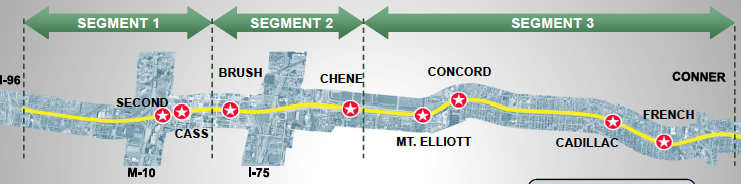 M-1 Rail